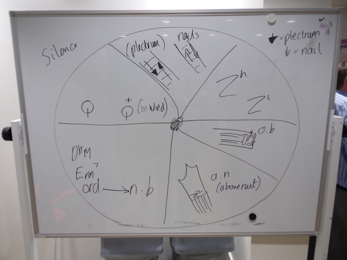 Adopt a Composer - uke board