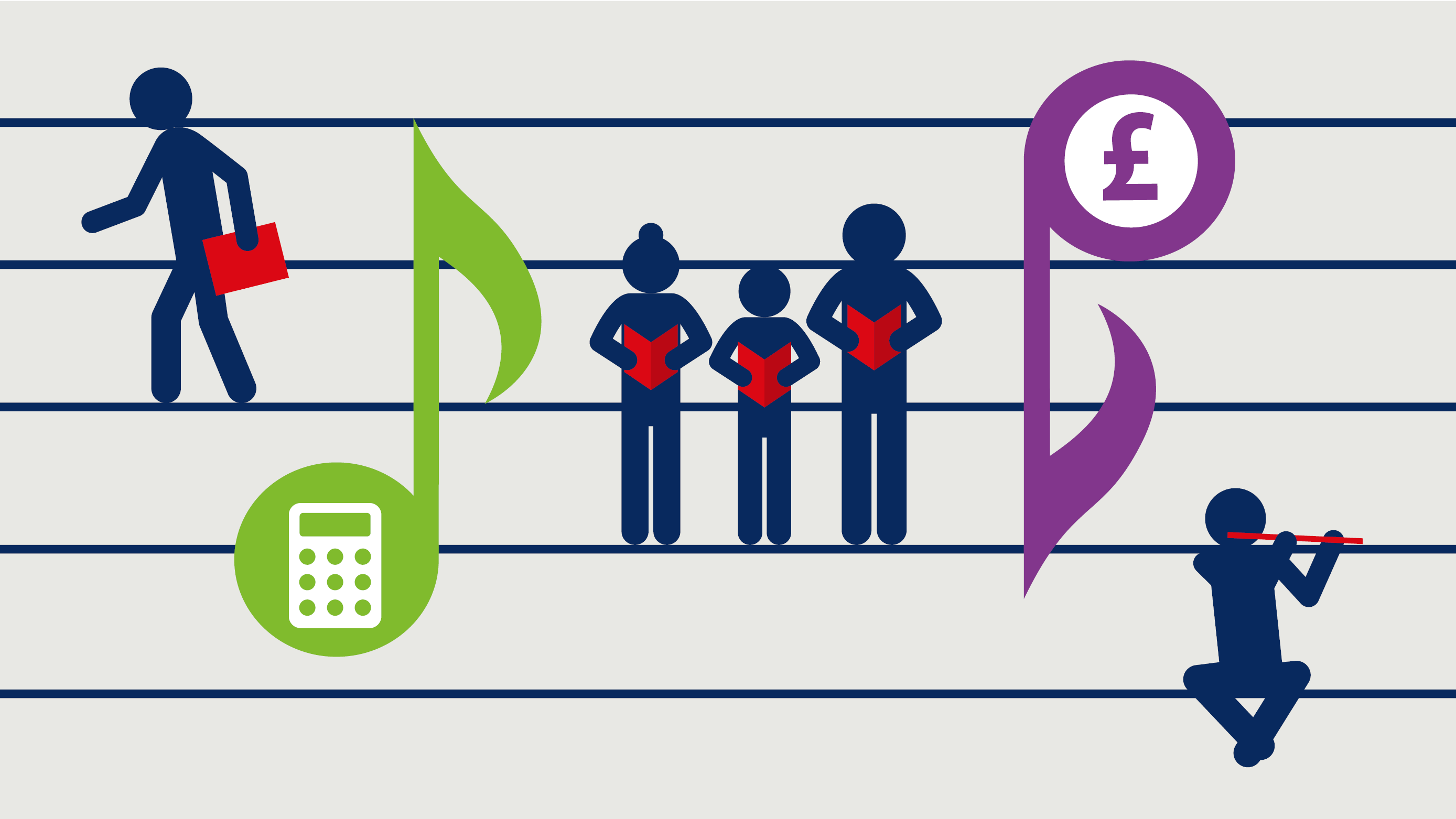 People walking on musical staff lines with calculators and currency symbols—depicting financial planning and support for music groups and education.