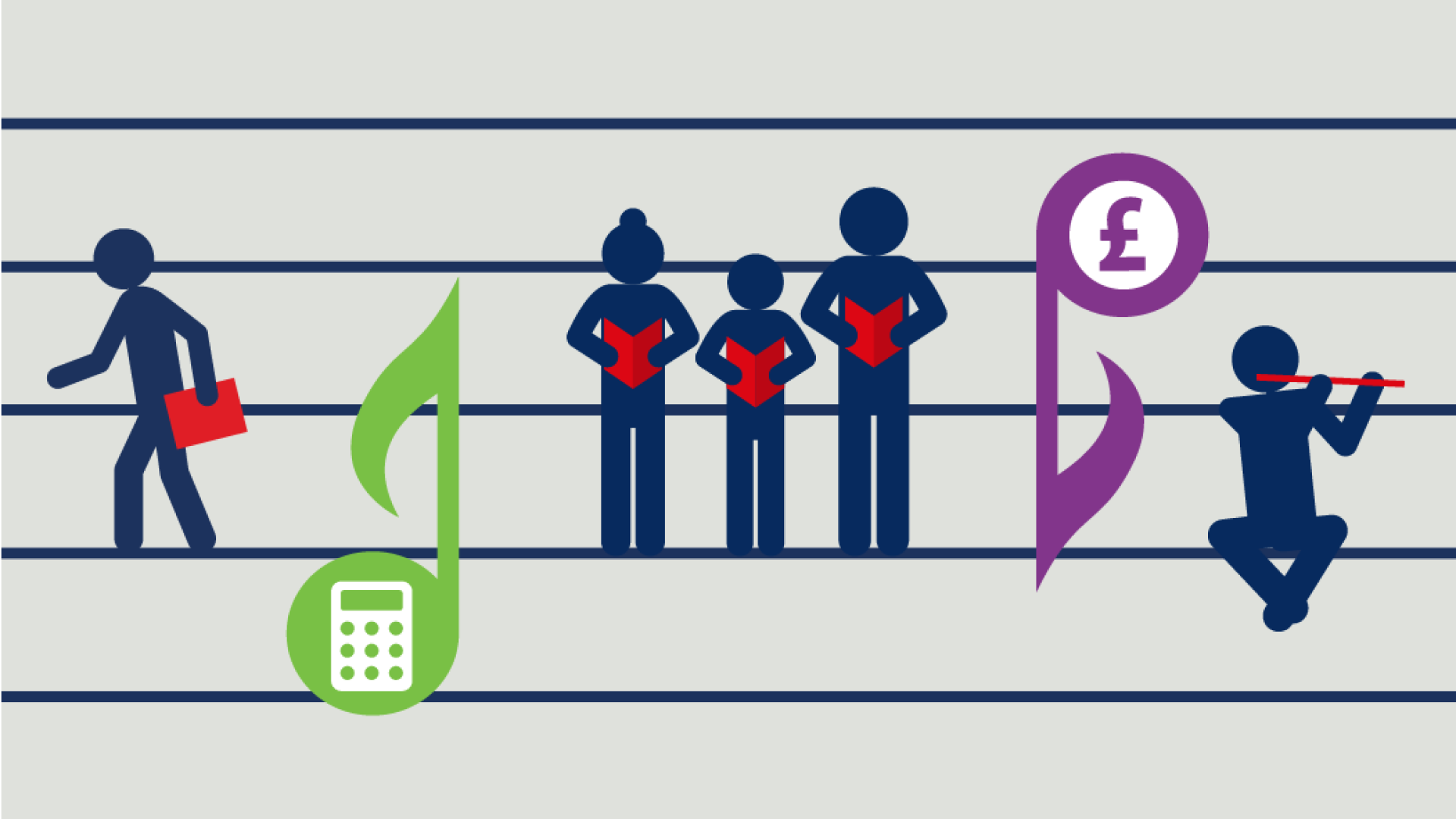 People walking on musical staff lines with calculators and currency symbols—depicting financial planning and support for music groups and education.