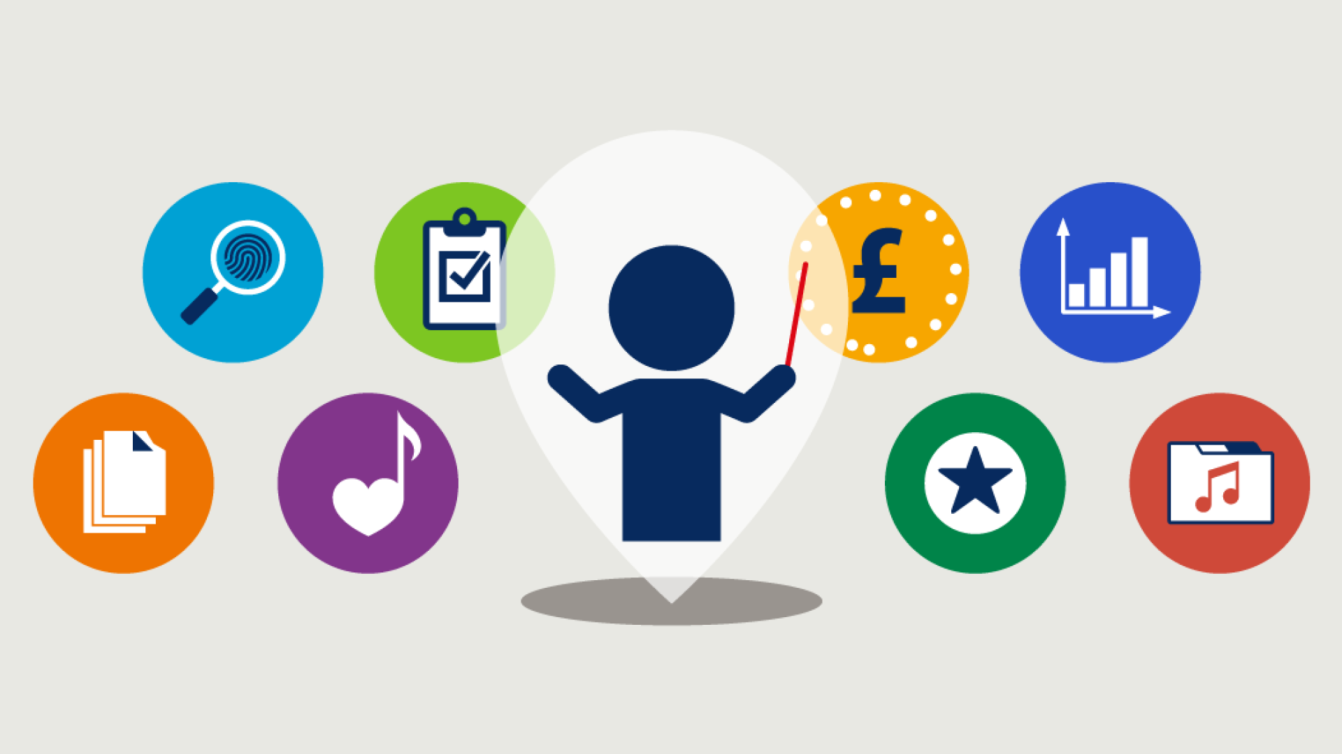 A central figure conducts while surrounded by colorful circles with symbols like magnifying glass, checklist, and pound sign, representing guidance and support services.