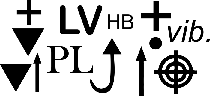 Handbell Scale Chart