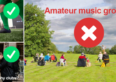 Three-part image showing an amateur choir rehearsing in a field overlaid with a red cross and text ‘Amateur music groups?’, men playing football overlaid with green tick and text 'Amateur sports?’, two men taking pictures overlaid with green tick and text 'Photography clubs?’