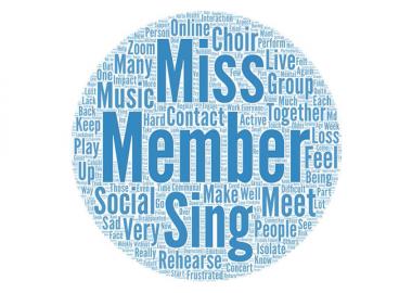 word cloud of member responses